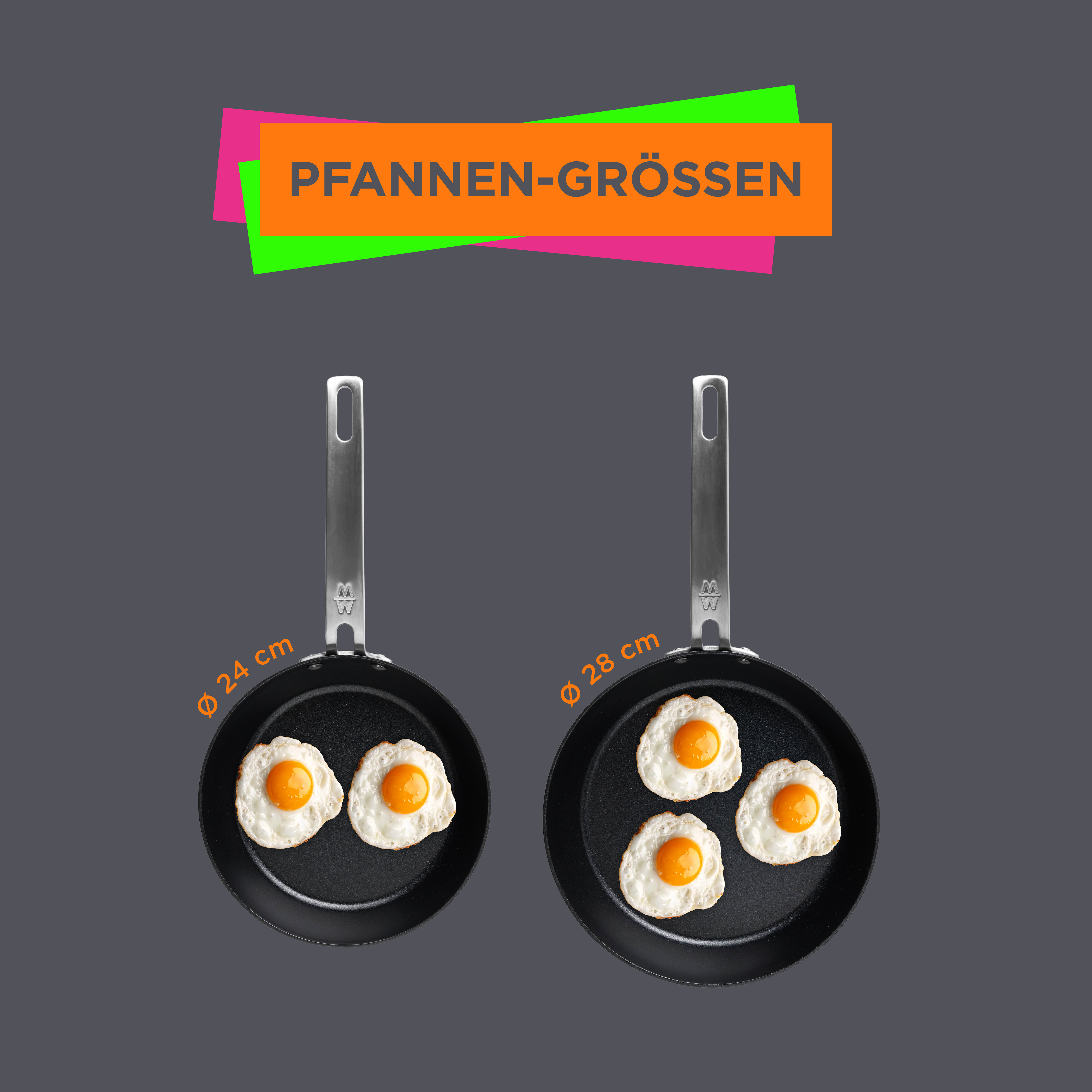 MÄLZERxWOLL Guss-Hochrandpfanne