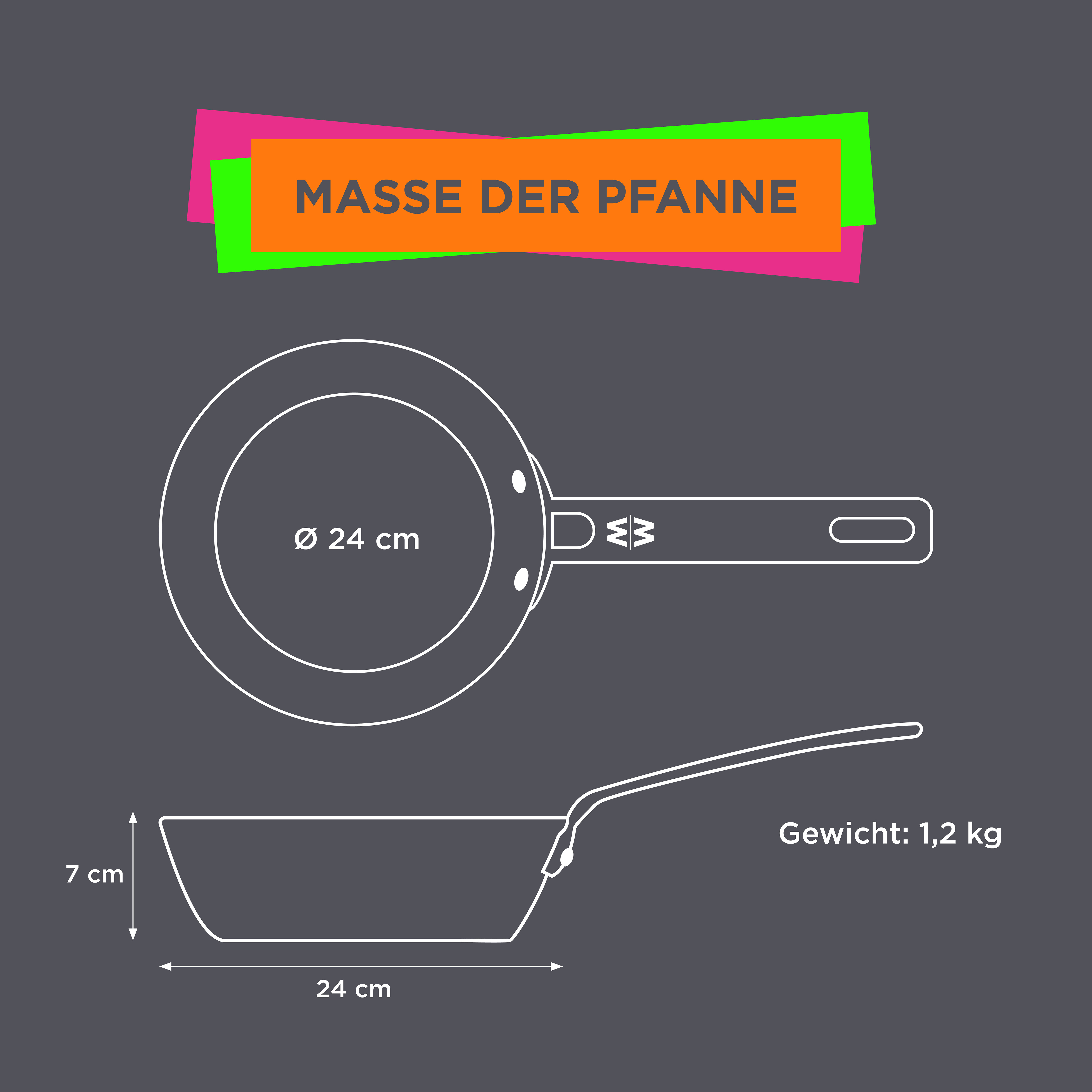 MÄLZERxWOLL Guss-Hochrandpfanne